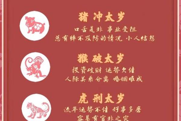 2025年农历黄道吉日动土 2025年农历黄道吉日动土