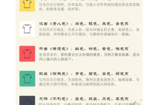 五行穿衣2021年8月14日(8月14日穿衣五行色) 五行穿衣2021年8月14日(8月14日穿衣五行色)