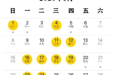 四月提车黄道吉日
