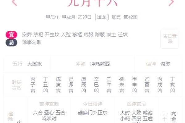 4月祭祀黄道吉日查询 4月祭祀黄道吉日查询