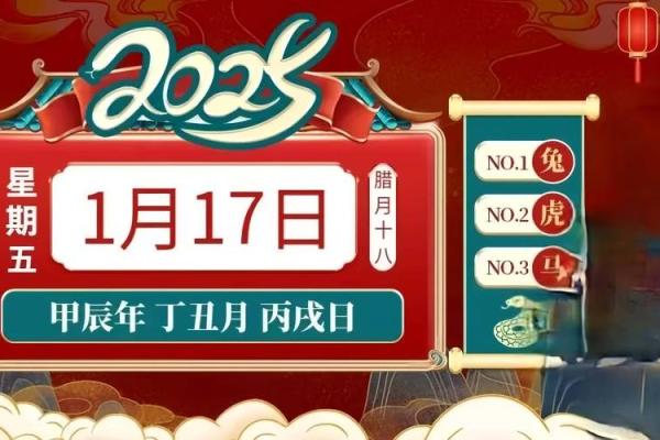 2025年属狗的幸运数字多少 2025年属狗幸运数字揭秘财运与事业双丰收