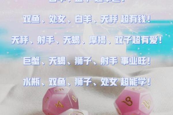 12星座运势图 12星座运势图2023年最新运势解析与预测 12星座运势图 12星座运势图2023年最新运势解析与预测