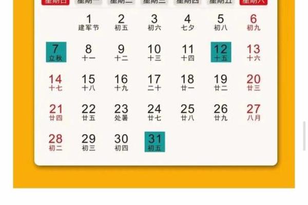 2022年农历7月装修开工吉日