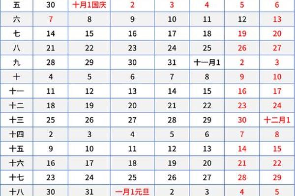 今年春节放假时间 2021年节日放假时间表