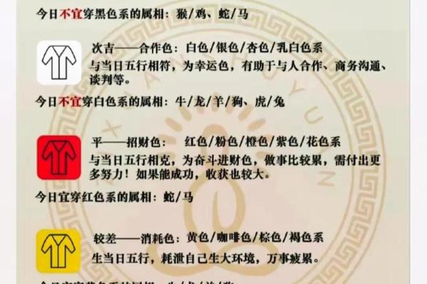 2021年9月11 五行穿衣颜色(9月11日五行色穿衣查询) 2021年9月11 五行穿衣颜色(9月11日五行色穿衣查询)