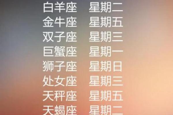 十二星座每日运势方位 十二星座每日运势方位解析今日吉凶方位指南 十二星座每日运势方位 十二星座每日运势方位解析今日吉凶方位指南