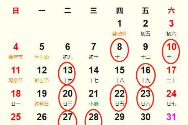 农历5月装修开工黄道吉日查询