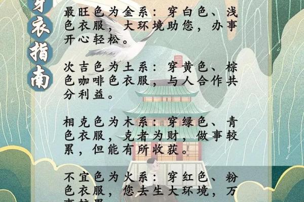 2025年3月4日每日穿衣五行颜色运势 2025年3月4日每日穿衣五行颜色运势