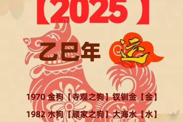 2025年适合结婚的属相男 2025年适合结婚的属相男