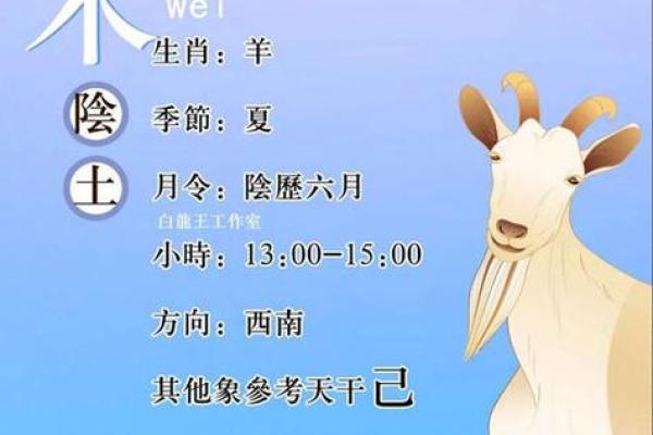 79年的属羊人运程 79年属羊人2024年运程解析事业财运与感情运势全揭秘 79年的属羊人运程 79年属羊人2024年运程解析事业财运与感情运势全揭秘