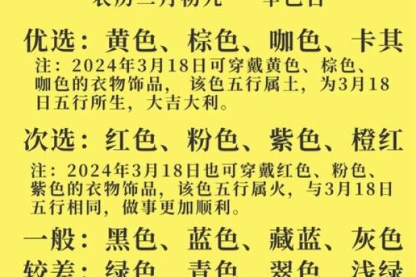 五行穿衣今日幸运颜色2025年4月12日