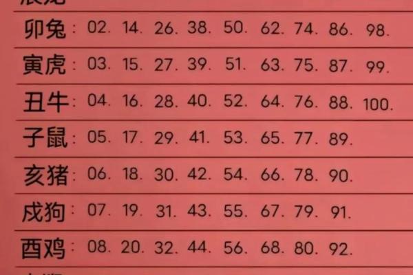 2002年属马的今年多大_2002年属马和1998年属虎的合适吗 2002年属马的今年多大_2002年属马和1998年属虎的合适吗