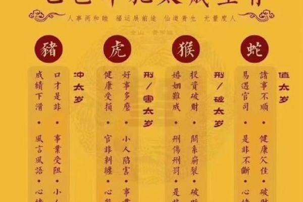 2023年犯太岁适合结婚吗 属兔本命年可以结婚吗 2023年犯太岁适合结婚吗 属兔本命年可以结婚吗