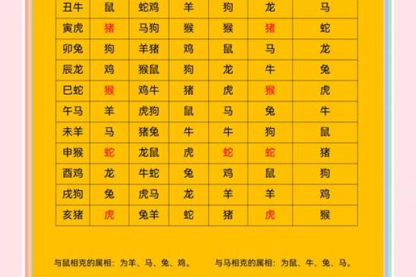 九牛二虎打一个生肖(九牛二虎打一个十二生肖) 九牛二虎打一个生肖(九牛二虎打一个十二生肖)