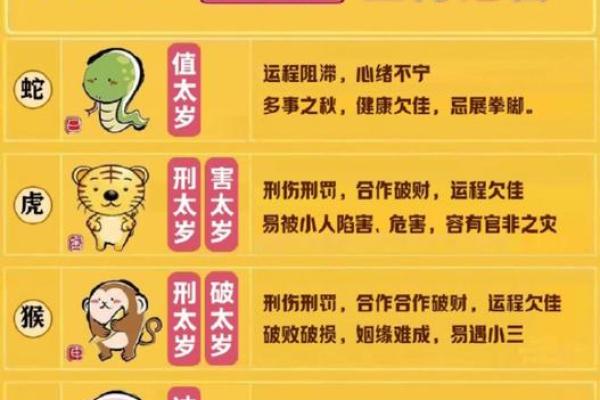 “缺斤短两”打一准确动物生肖,缺斤短两打一动物答案解释释义落实 “缺斤短两”打一准确动物生肖,缺斤短两打一动物答案解释释义落实