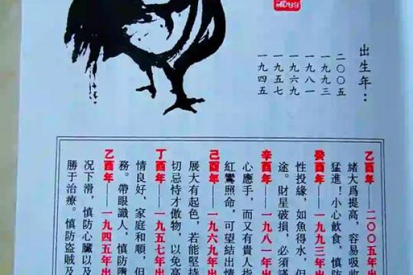 属鸡2025_属鸡2025多大年龄