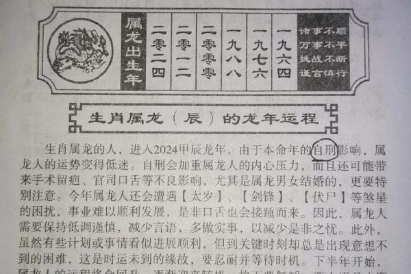 1976年属龙人今年的运势 1976年属龙人2024全年运势详解事业财运健康全解析
