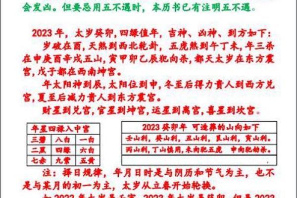 2023年通书(2023年通书电子版免费) 2023年通书(2023年通书电子版免费)