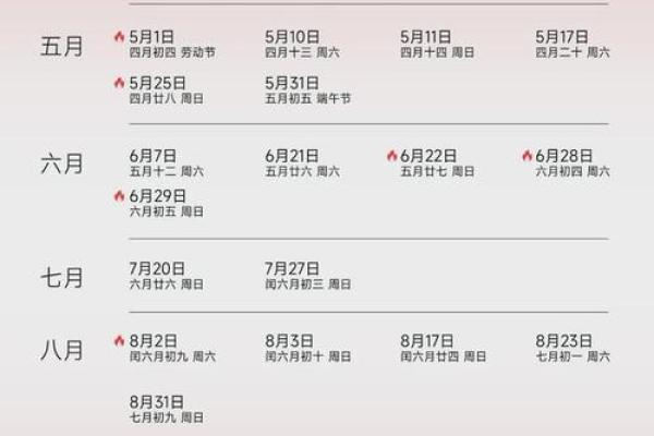 2025年4月结婚最佳日子大全表(2025年4月结婚最佳日子大全表图片) 2025年4月结婚最佳日子大全表(2025年4月结婚最佳日子大全表图片)