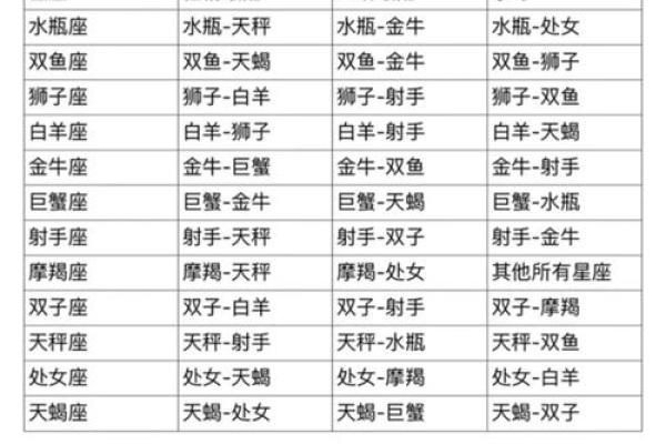 白羊男和射手女配对指数是多少 白羊男和射手女配对指数是多少