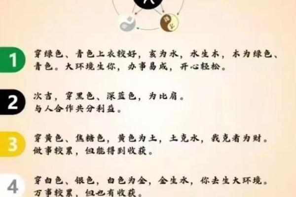 2021年11月2日五行穿衣(11月2日五行穿衣颜色搭配)