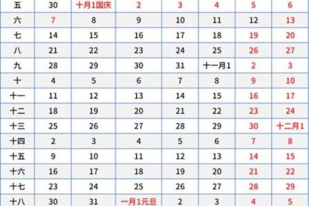 今年春节放假时间 2021年节日放假时间表