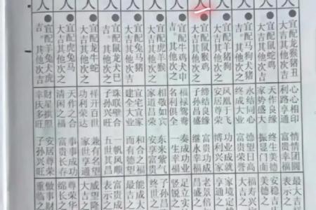 00年属龙者最佳婚配属相与出生月份全解析