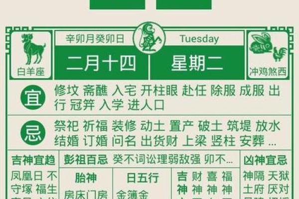 黄道吉日2021年5月份装修开工黄道吉日查询 黄道吉日2021年5月份装修开工黄道吉日查询