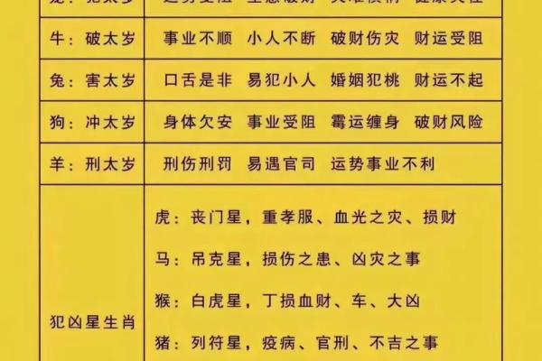男属龙和女属羊的婚配合适吗_男属龙女属羊婚配解析生肖配对是否合适 男属龙和女属羊的婚配合适吗_男属龙女属羊婚配解析生肖配对是否合适