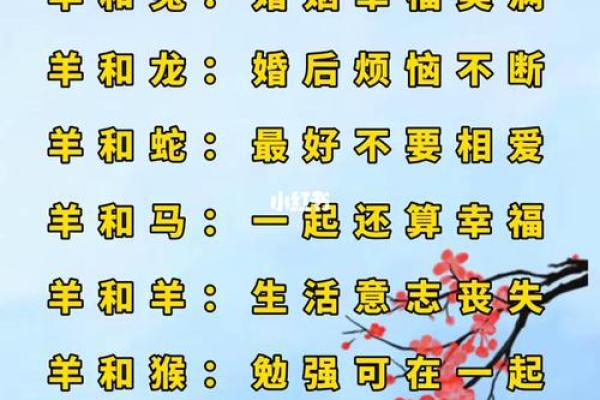 男属龙和女属羊的婚配合适吗_男属龙女属羊婚配解析生肖配对是否合适 男属龙和女属羊的婚配合适吗_男属龙女属羊婚配解析生肖配对是否合适