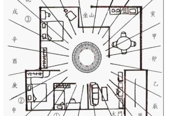 属鸡买房最佳楼层选择指南风水与实用兼顾 属鸡买房最佳楼层选择指南风水与实用兼顾