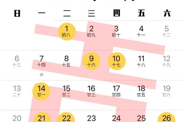 黄历2021年4月提车黄道吉日查询