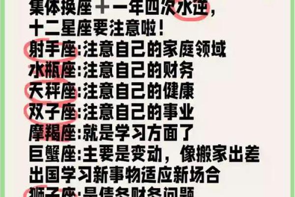 2025年十二星座每月运势详解_2025年十二星座每月运势详解全年运势预测