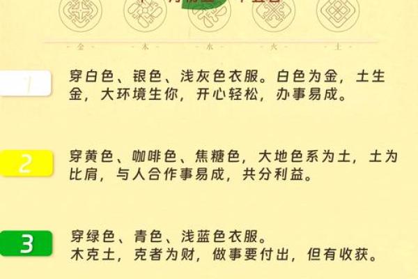 2025年3月12日五行穿衣