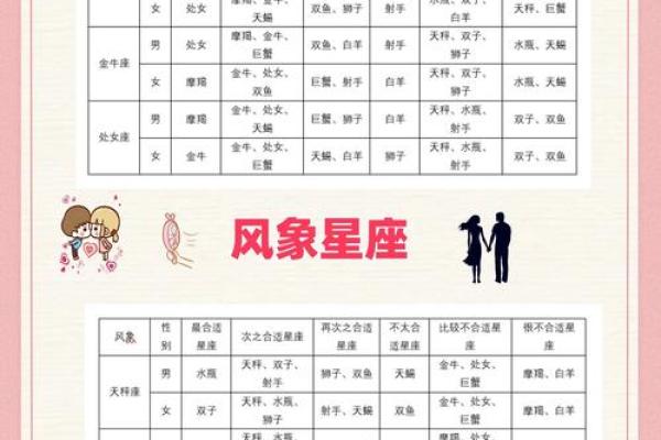 最准的夫妻姓名缘分_最准的夫妻姓名缘分配对