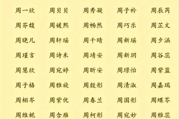 家族名字大全唯美 低调有诗意的家族名字