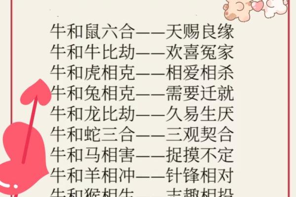 牛兔结伴是什么生肖