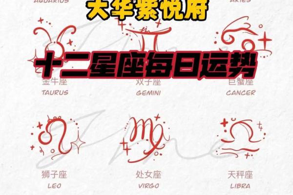 12星座今日运势_今日运势每日查询