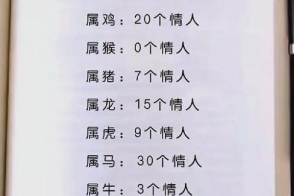 属马的男人对老婆忠心吗_属马男会为了小三离婚吗