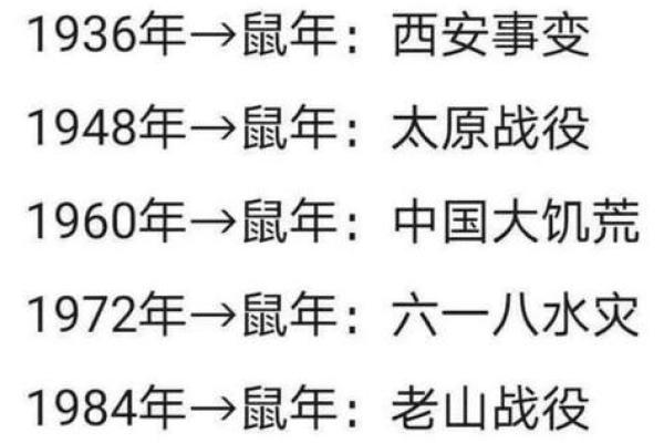 1984年属鼠的人2025年运势及运程