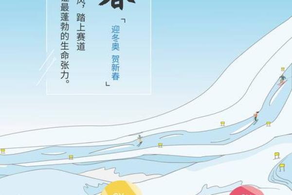 2022立春时间 2022立春时间