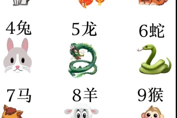 刀枪什么生肖最佳答案 刀枪什么生肖最佳答案