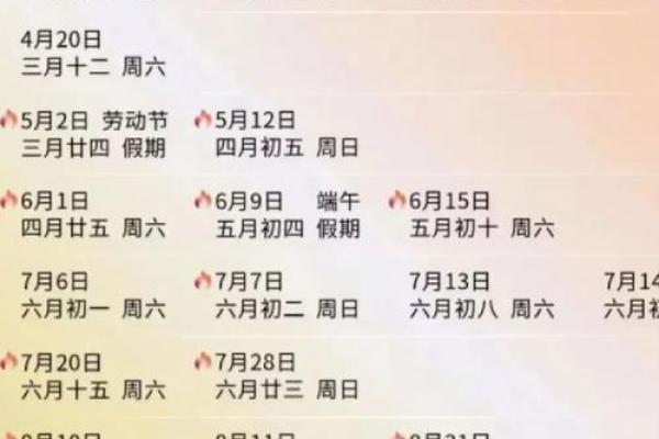 2024年结婚吉日大全(2024年结婚吉日大全表免费)