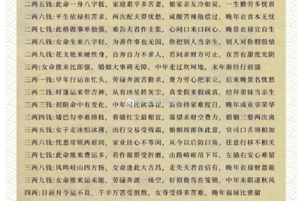 称骨算命六两男命_骨重六两的男人是什么命 称骨算命六两男命_骨重六两的男人是什么命