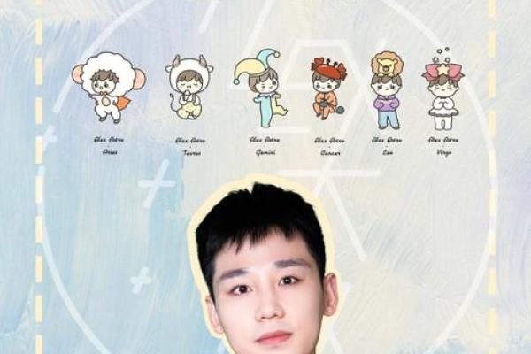 luck大叔本周星座运势 luck大叔本周星座运势12星座最新运势解析