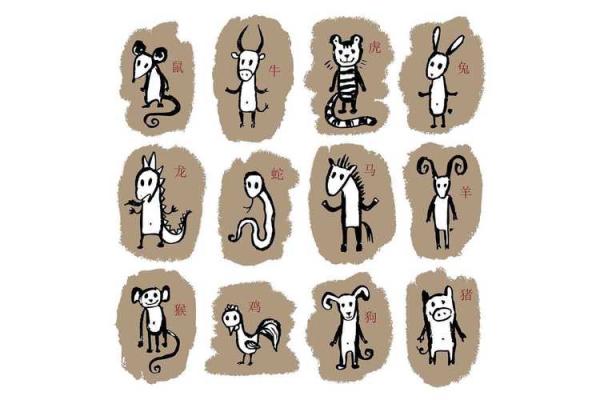 男属鸡女属蛇婚姻相配吗 男属鸡女属蛇婚姻相配吗揭秘生肖配对奥秘 男属鸡女属蛇婚姻相配吗 男属鸡女属蛇婚姻相配吗揭秘生肖配对奥秘