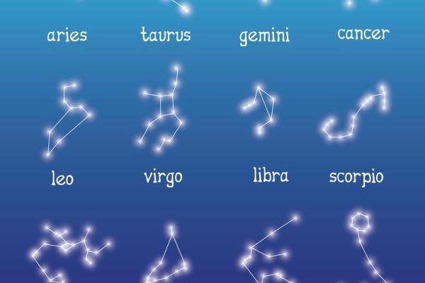 2025年什么星座运势最好_2025年星座运势大揭秘哪个星座运势最好 2025年什么星座运势最好_2025年星座运势大揭秘哪个星座运势最好