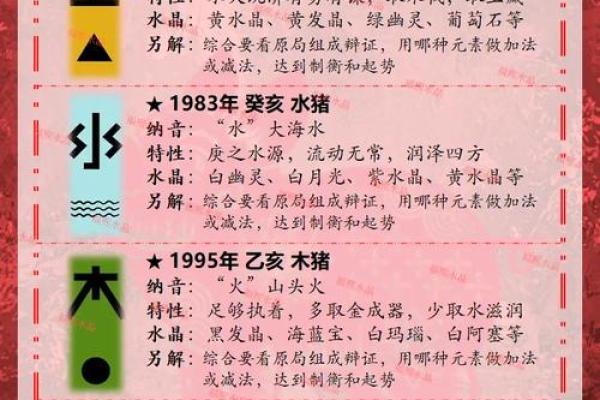 95属猪女2025年运势 95属猪女2025年运势解析事业财运爱情全预测 95属猪女2025年运势 95属猪女2025年运势解析事业财运爱情全预测