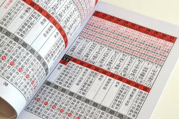 2025老黄历一览表4月