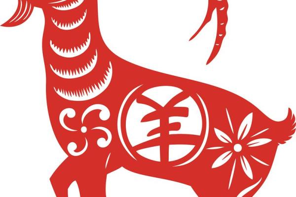 火烧眉毛猜一生肖(火烧眉毛是什么生肖的动物)